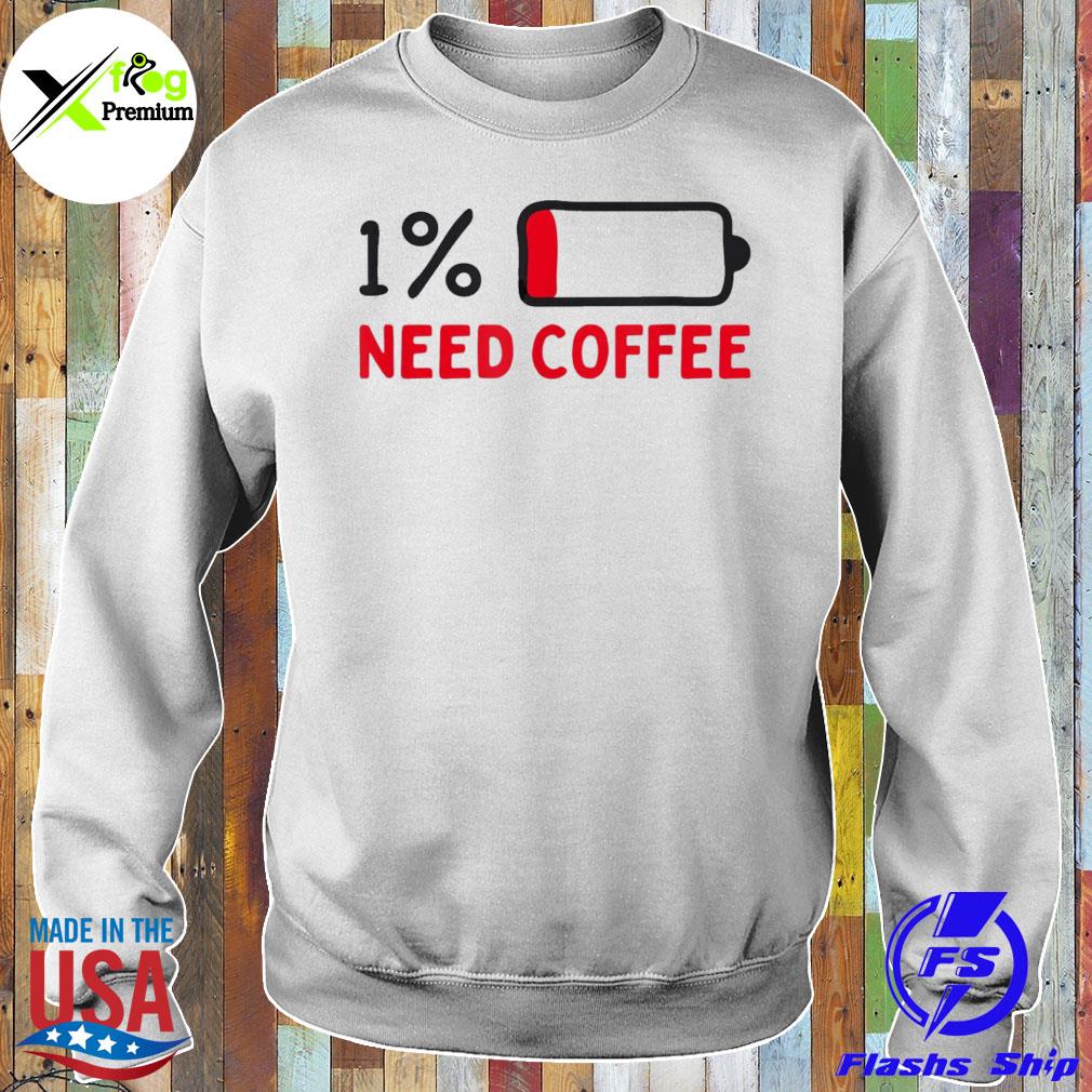 Need coffee low battery s Sweater
