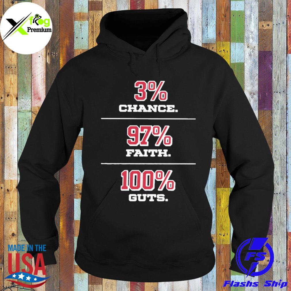 3% chance 97% faith 100% guts s Hoodie