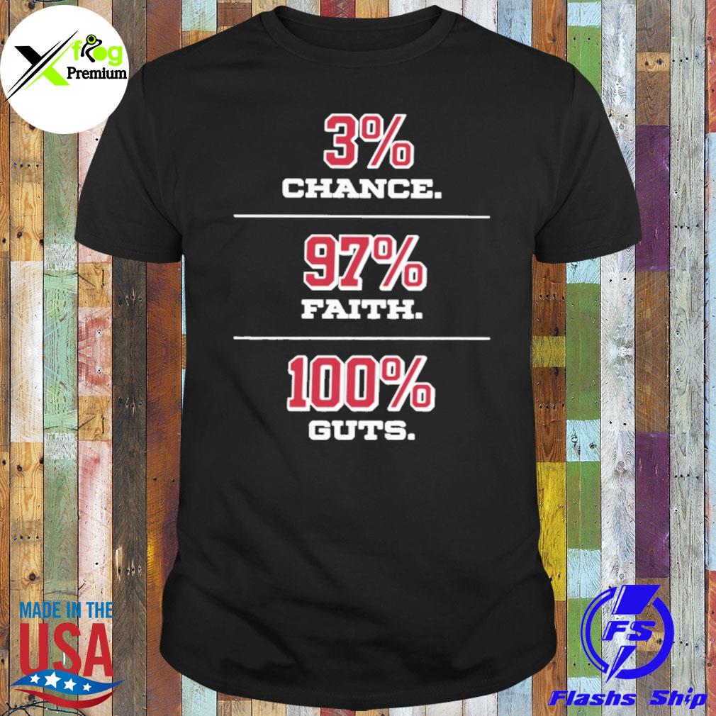 3% chance 97% faith 100% guts shirt