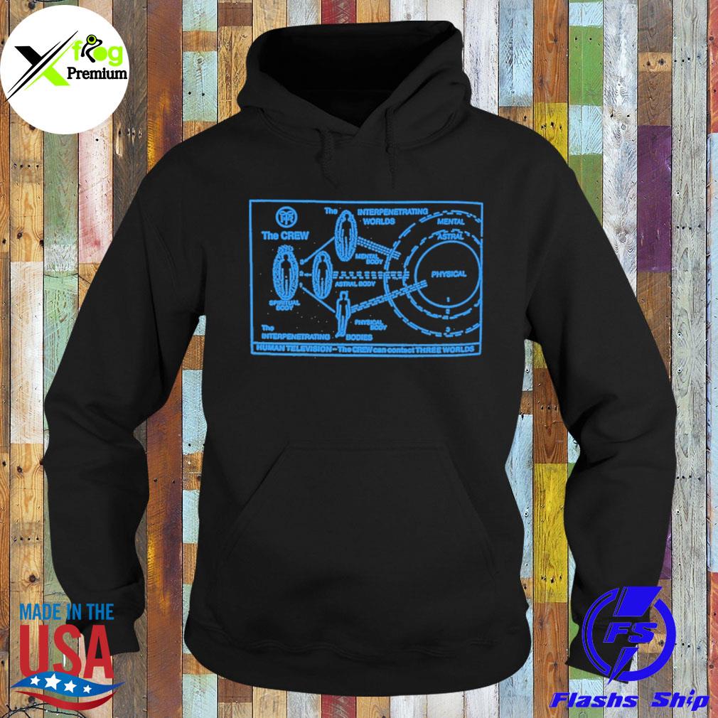 The interpenetrating worlds human television the crew can contact three worlds s Hoodie