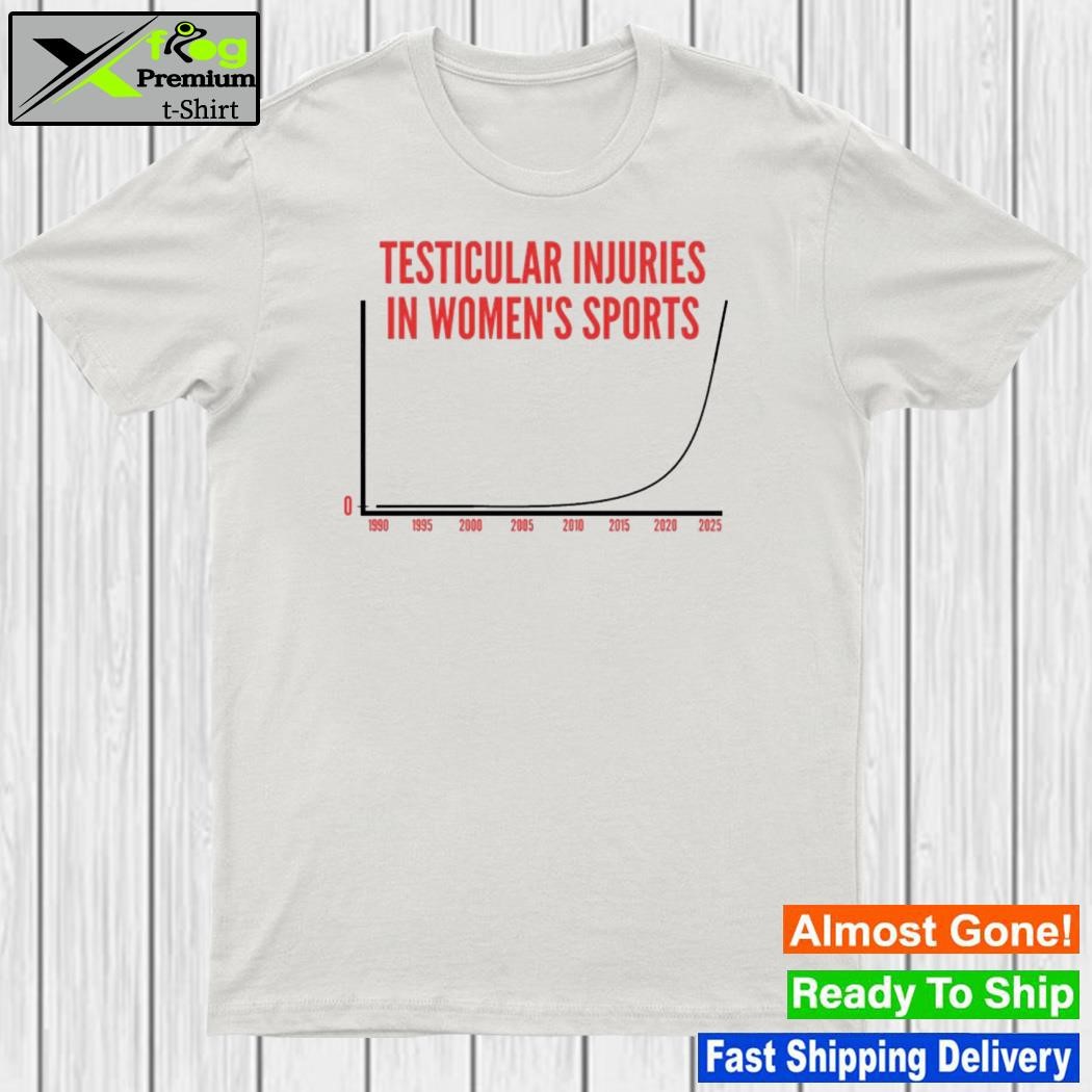 Testicular Injuries In Women’s Sports T-Shirt